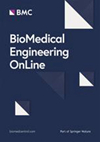 Biomedical Engineering Online雜志封面